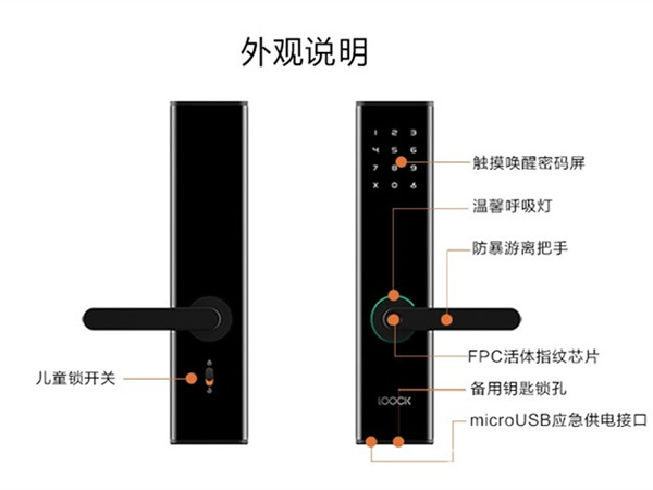鹿客智能鎖—鹿客智能鎖怎么樣