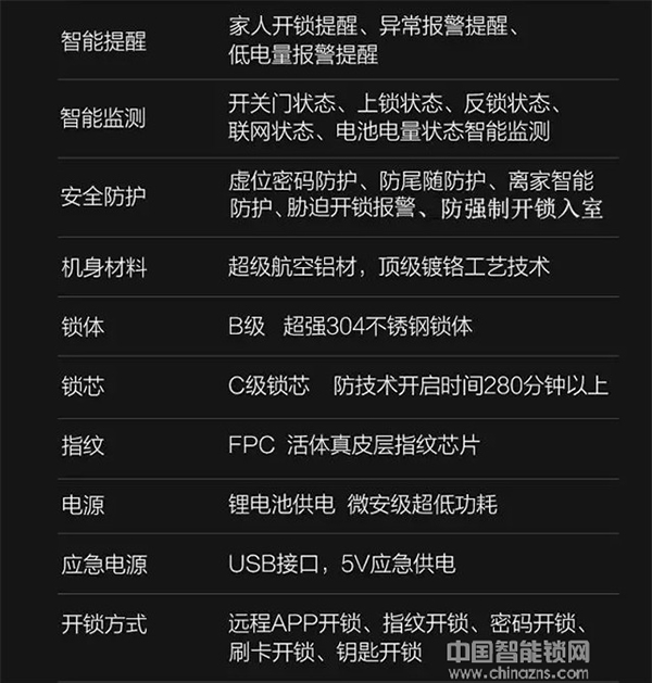 威士丹利Velovk智能云鎖 智能鎖中的超級戰機