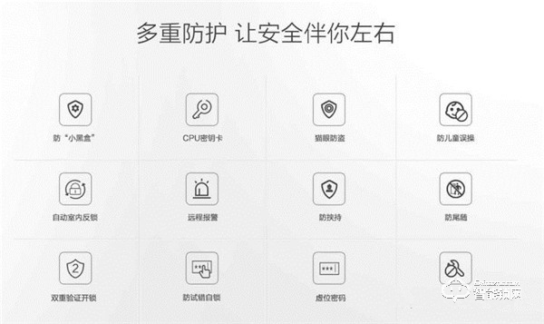 讓人驚喜的不止外觀 聯(lián)想智能門鎖X1深度測評