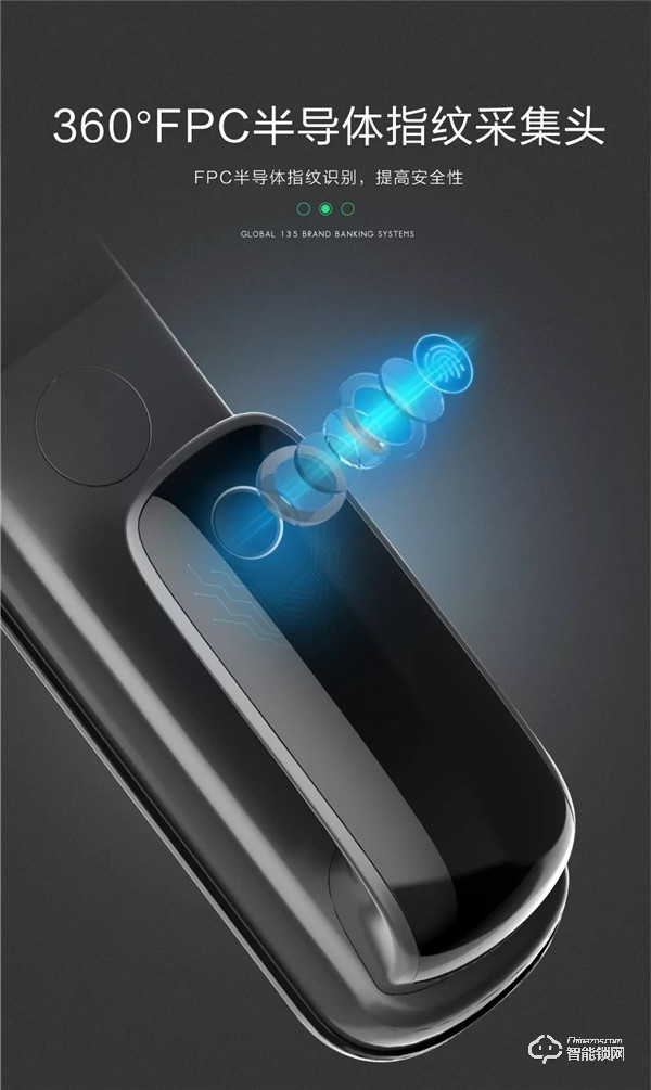 人臉鎖市場實力黑馬！聯合二號人臉識別全自動智能鎖開箱圖賞