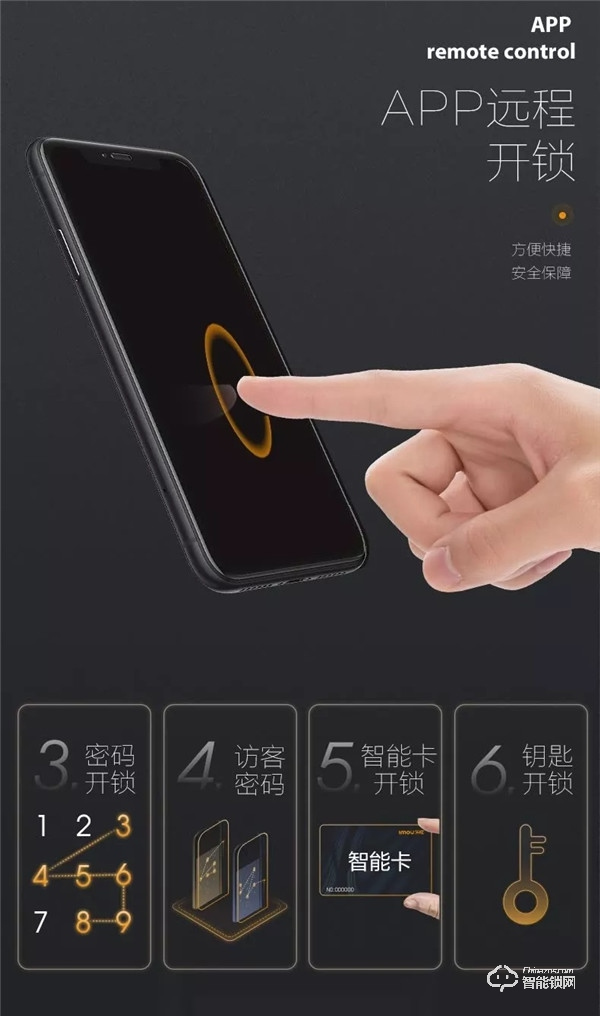 你家的門鎖該升級了 樂橙P6三維感官視頻鎖首發(fā)評測