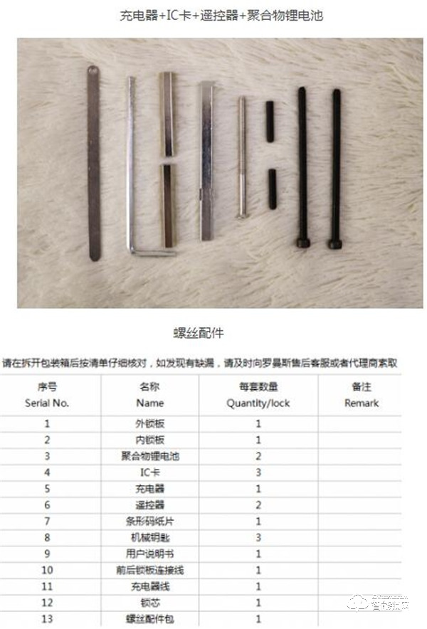 羅曼斯DD3智能鎖評測 | 始于顏值，忠于安全