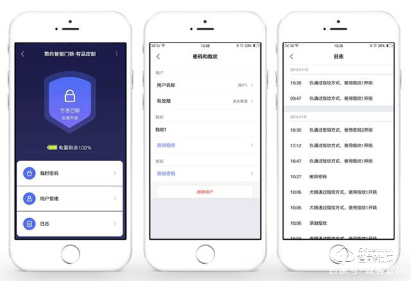 799元的簡(jiǎn)約智能門鎖小米有品定制版，五種解鎖方式，簡(jiǎn)約不簡(jiǎn)單