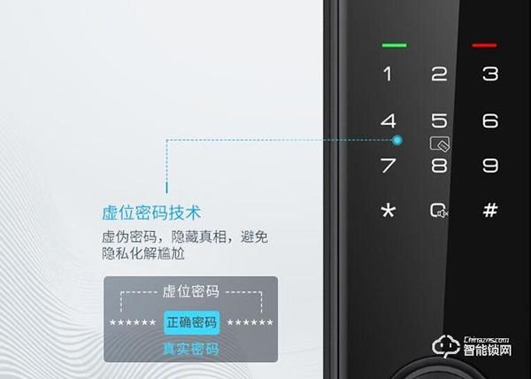 凱迪仕F1智能鎖指紋鎖怎么樣？凱迪仕F1指紋鎖使用評測