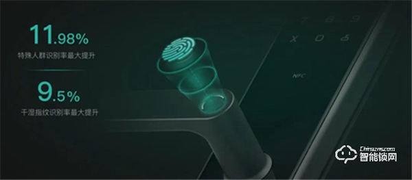 數智評測室丨鹿客智能鎖CLASSIC 2S：多重安全傳感 關門自動上鎖