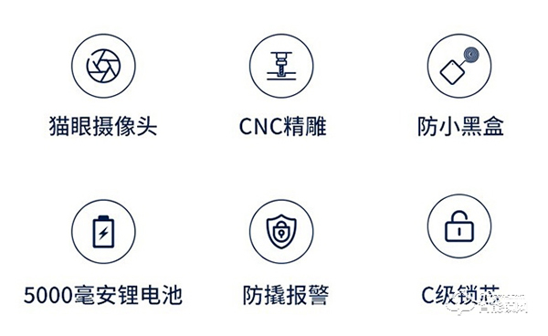 時尚、輕奢、安全 || 好太太新品智能鎖V9體驗