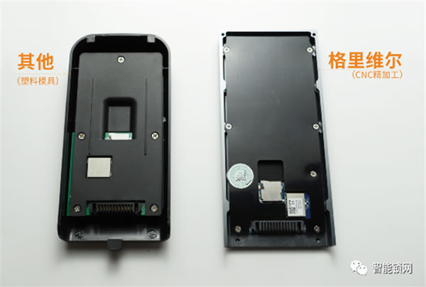 看的見的安全感!悟空iX智能門鎖全方位守護你的家 看的見的安全感!悟空iX智能門鎖全方位守護你的家