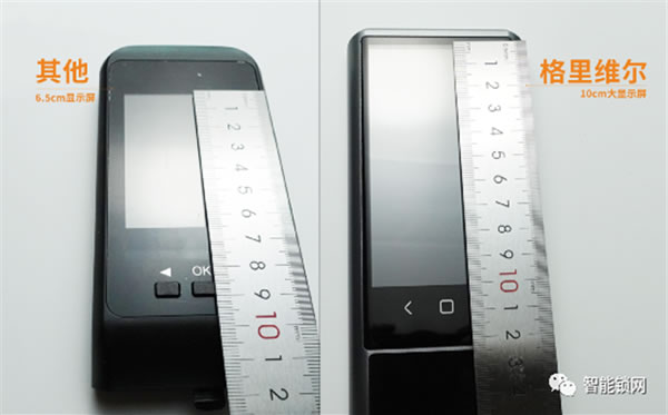 看的見的安全感!悟空iX智能門鎖全方位守護你的家 看的見的安全感!悟空iX智能門鎖全方位守護你的家