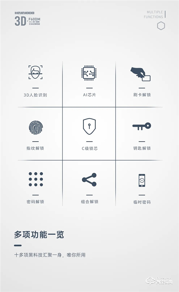 皇家金盾F60DM全自動3D人臉識別+貓眼鎖開箱評測
