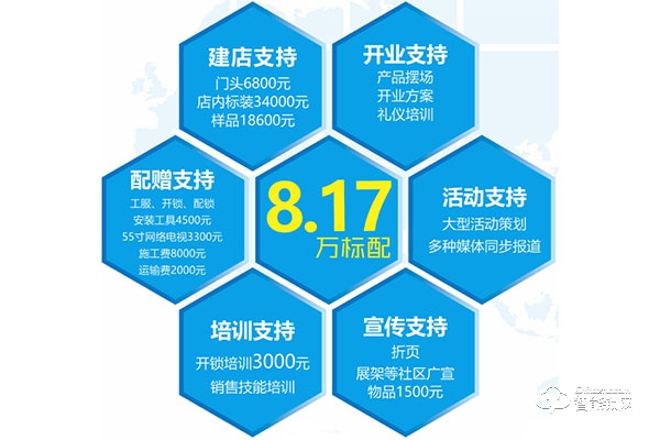 德犬智能鎖加盟怎么樣 德犬智能鎖加盟優勢