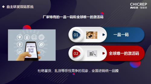 未來3年最賺錢的項目，西紅仕邀您一起并肩行業風口，共享智能門鎖紅利！