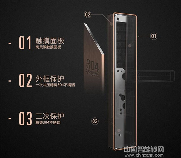 果加智能鎖好嗎_果加智能鎖優(yōu)勢(shì)介紹