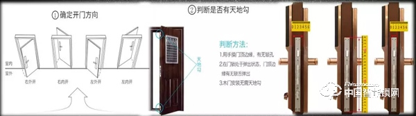 【UIOT有鎖分享】智能門鎖的安裝注意事項