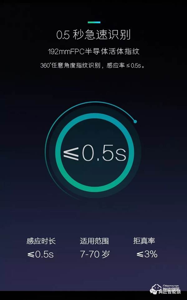 重要通知：典匠智能鎖邀您參加2019年永康門博會?。? title=