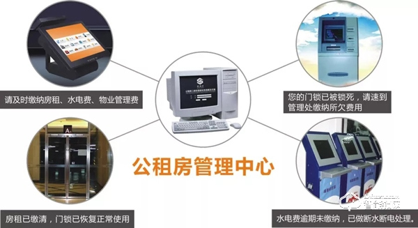 四川省閬中市楊德宇市長一行蒞臨豪力士考察指導