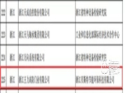 王力智能鎖是幾線品牌?