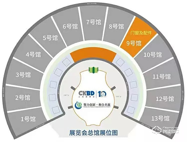 六孚智能鎖亮相七彩云南建博會 六孚智能鎖亮相七彩云南建博會