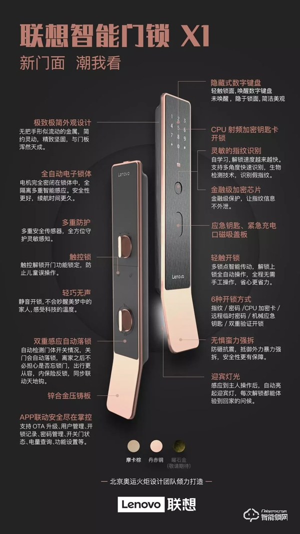 聯(lián)想智能鎖打造線下樣板市場，全方位扶持客戶做大做強！