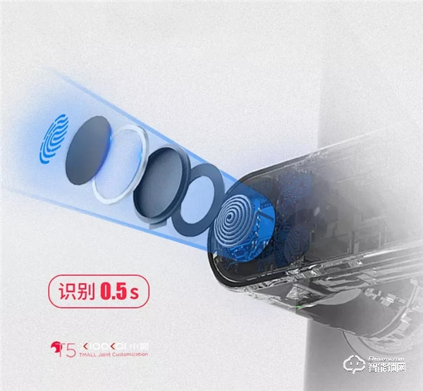 智能鎖使用得心應(yīng)手，那你對它的離合電機(jī)又了解多少？