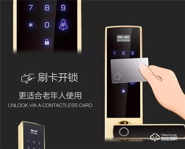 哈博士智能鎖 | CPU加密智能鎖引領智能科技新風潮