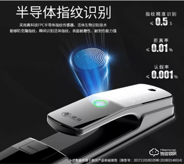 玥瑪智能鎖：不忘初心，牢記“放心鎖”使命