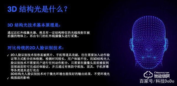 生物識別技術前沿分析！優點智能鎖如何突破重圍？