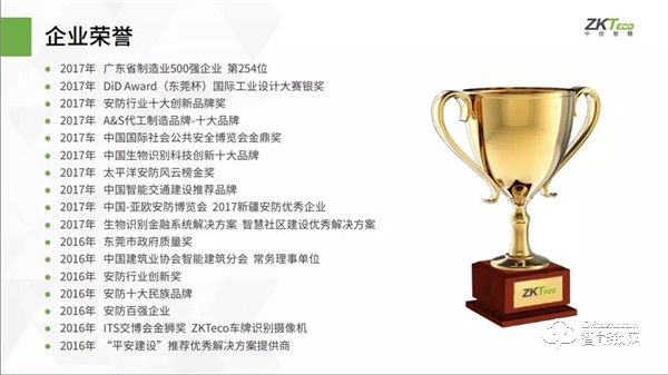 喜訊 | 中控智慧榮獲2019“十大出入口控制品牌”獎項 喜訊 | 中控智慧榮獲2019“十大出入口控制品牌”獎項