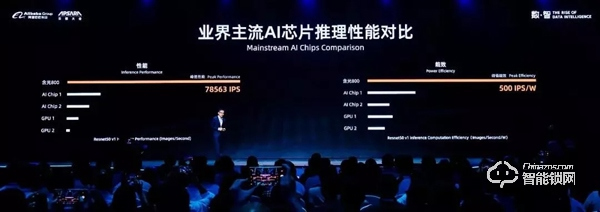 全球頂級科技盛會—2019云棲大會耀目登場，凱迪仕榮獲天貓精靈金靈獎！