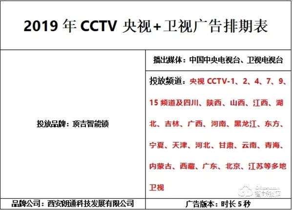 CCTV展播受好評頂吉智能鎖用實力護航！