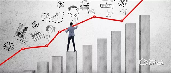 內功強大，逆勢增長——亞太天能第三季度業績預增公告解讀