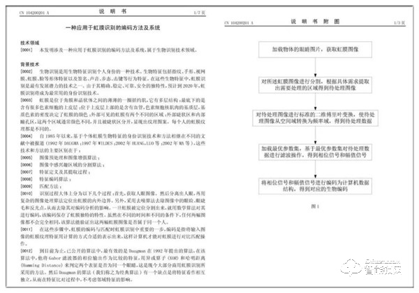喜報 | 虹識技術核心算法發明專利榮獲“中國專利優秀獎”
