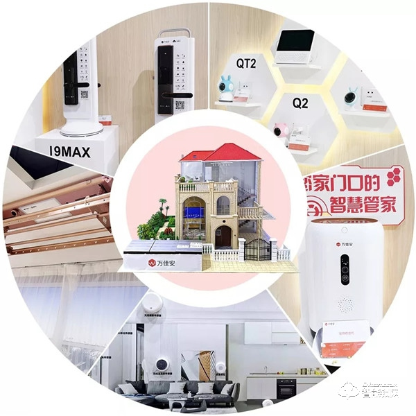 助力2019中國移動全球合作伙伴大會 萬佳安構(gòu)建5G+智慧家庭新生態(tài) 助力2019中國移動全球合作伙伴大會 萬佳安構(gòu)建5G+智慧家庭新生態(tài)