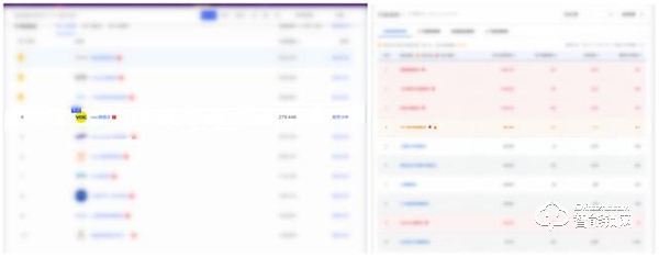 雙十一VOC智能門鎖戰(zhàn)報：斬獲全平臺銷量行業(yè)前十！