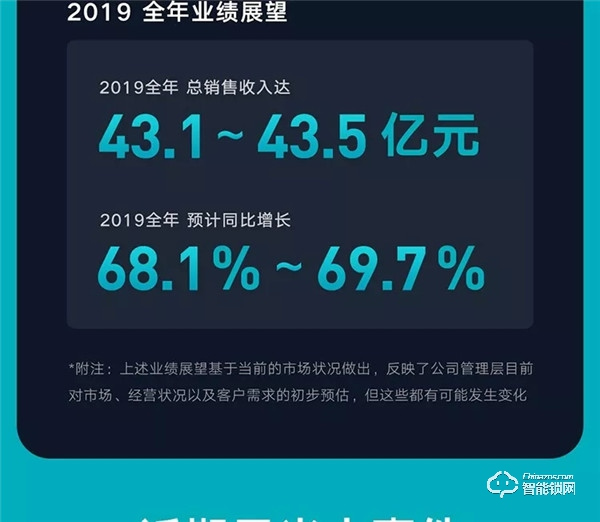 一圖看懂云米2019年Q3財(cái)報(bào)：第三季度總銷售收入10.7億元，同比增長89.2%！