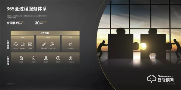 皇鼎五金與深圳萬德集團(tuán)達(dá)成戰(zhàn)略合作,共謀發(fā)展新篇章 皇鼎五金與深圳萬德集團(tuán)達(dá)成戰(zhàn)略合作,共謀發(fā)展新篇章