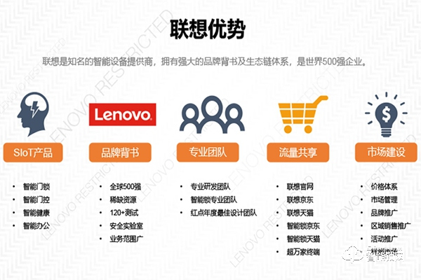 聯(lián)想智能鎖怎么樣，聯(lián)想智能鎖有什么優(yōu)勢