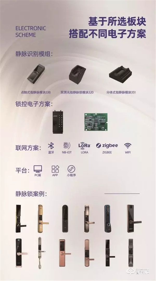 “2019中國物聯網+智能制造年度峰會”微盾科技靜脈鎖電子解決方案引高度關注 “2019中國物聯網+智能制造年度峰會”微盾科技靜脈鎖電子解決方案引高度關注