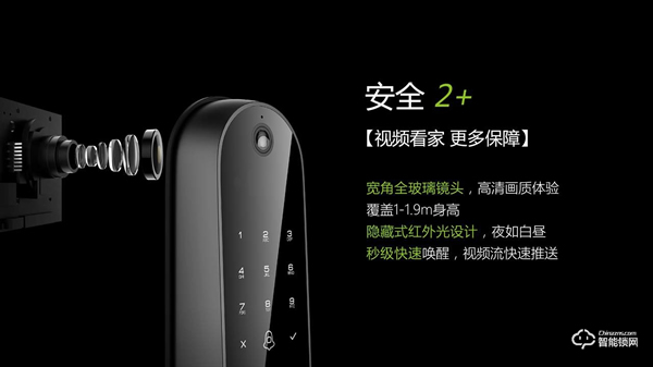 2020智能鎖迎技術升級，區塊鏈、視頻鎖成新趨勢