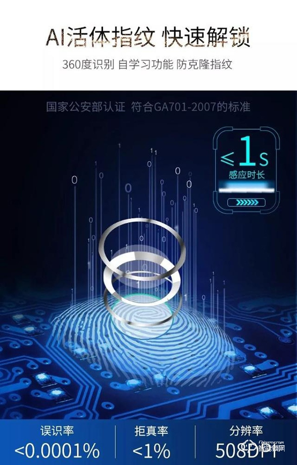 曼亞指紋鎖怎么樣 曼亞指紋鎖功能介紹