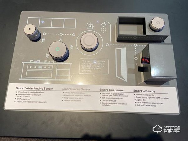 開門聯(lián)動(dòng)智能家電,TCL物聯(lián)網(wǎng)智能門鎖帶來未來家居新想象 開門聯(lián)動(dòng)智能家電,TCL物聯(lián)網(wǎng)智能門鎖帶來未來家居新想象