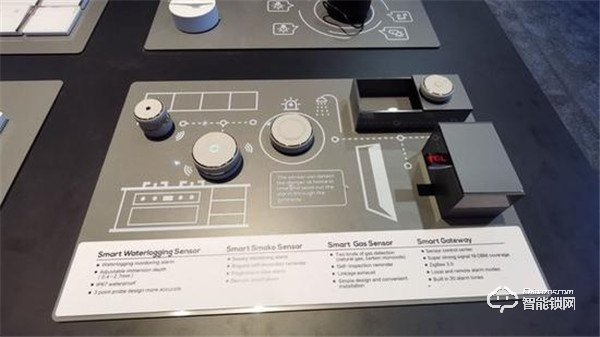 CES2020:TCL攜帶多款物聯網智能門鎖亮相CES CES2020:TCL攜帶多款物聯網智能門鎖亮相CES