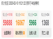 科裕智能門鎖“刷臉”筑牢疫情防線,實在太硬核!