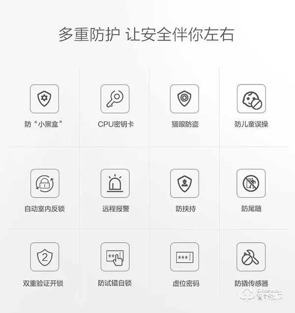 一扇門,隔絕了風(fēng)雨;一把鎖,守護(hù)了安全 一扇門,隔絕了風(fēng)雨;一把鎖,守護(hù)了安全