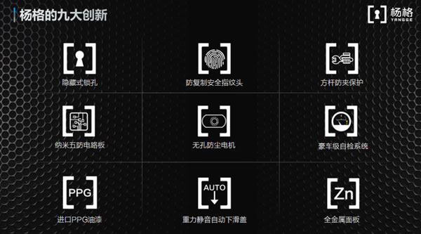 快來種草防小偷專用智能鎖！楊格智控 一鍵布控