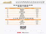 大華樂(lè)橙智能鎖口碑怎么樣?