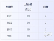 凱迪仕億級資金七大政策支持全國經銷商“戰疫”！