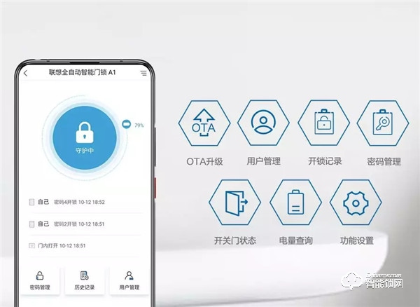 聯想智能鎖怎么樣  聯想智能鎖安全嗎