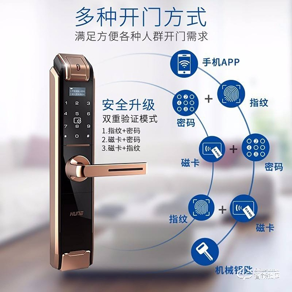 科裕指紋鎖如何更換指紋 科裕指紋鎖售后服務電話 科裕指紋鎖如何更換指紋 科裕指紋鎖售后服務電話