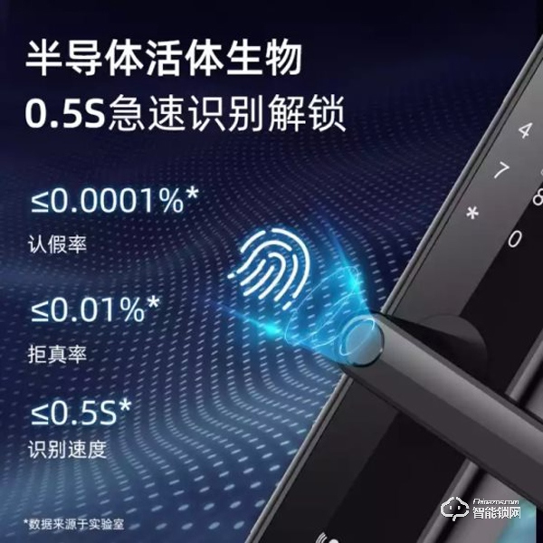 為全面提高服務(wù)質(zhì)量,Haotaitai好太太藝術(shù)家系列智能鎖啟動防偽標簽 為全面提高服務(wù)質(zhì)量,Haotaitai好太太藝術(shù)家系列智能鎖啟動防偽標簽