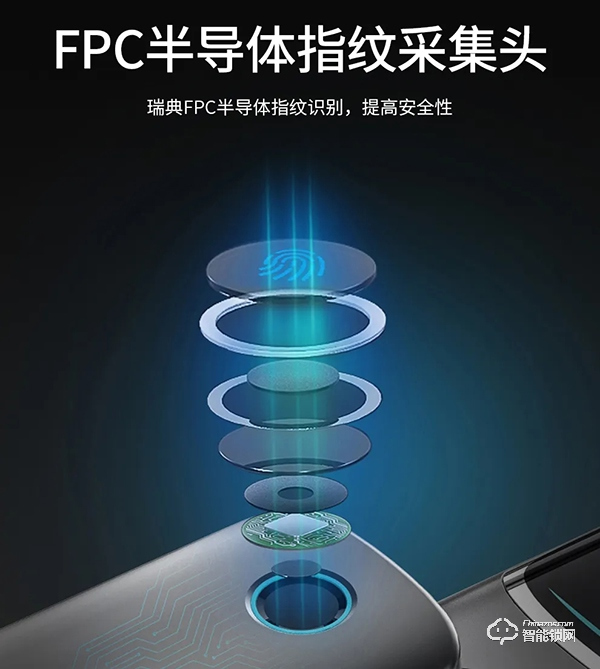 2020年換智能鎖的理由,給你一個(gè)更安全的家 2020年換智能鎖的理由,給你一個(gè)更安全的家